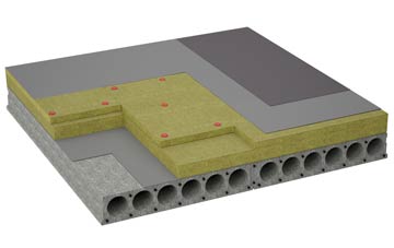 considerations of Bedgrove flat roofing insulation